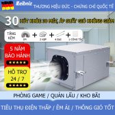 LEIBNIZ – DÒNG QUẠT HÚT GIÓ ỐNG DẪN TỪ 200m³/h ĐẾN 3000m³/h | CHUẨN ĐỨC – ÊM ÁI – TIẾT KIỆM ĐIỆN | BẢO HÀNH 5 NĂM