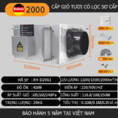 LEIBNIZ – DÒNG QUẠT LỌC KHÍ HIỆU SUẤT CAO TỪ 500 ĐẾN 2000 m³/h | CHUẨN CÔNG NGHỆ ĐỨC